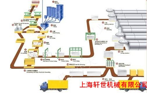 ��a(ch��n)10�f���������K�O(sh��)�����