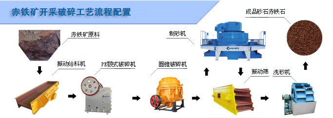 ���F�V�_�����鹤ˇ